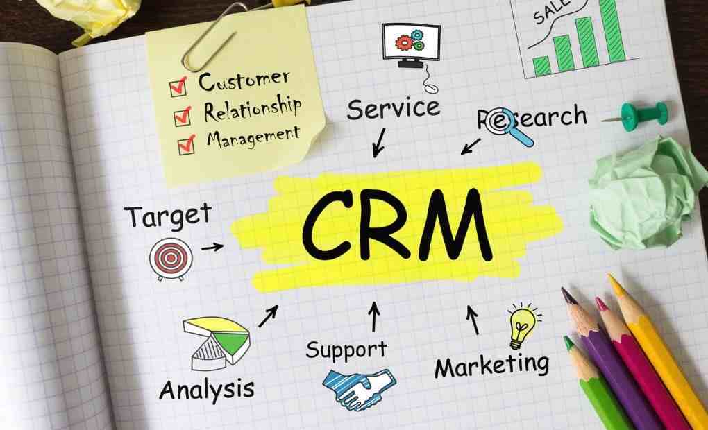 بررسی مزایای  CRM