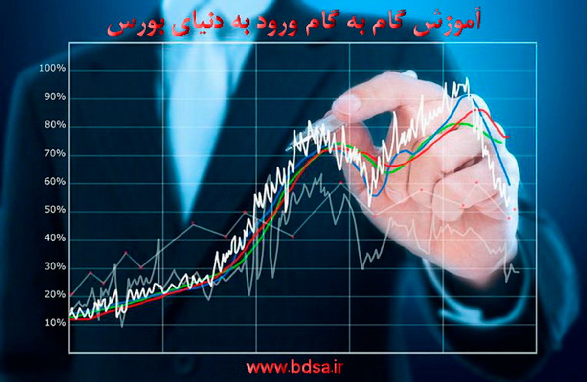 آموزش گام به گام ورود به دنیای بورس (بخش دوم)